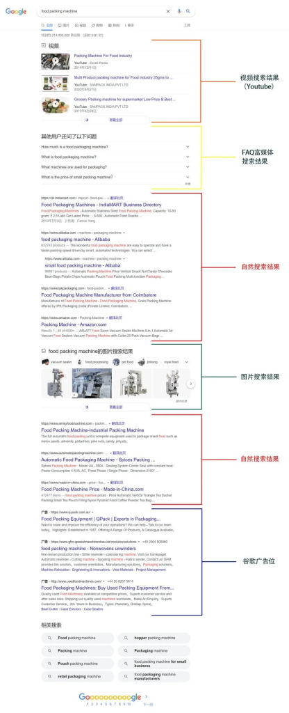 【干货】谷歌搜索引擎如何工作-干货在线论坛-技能提升-打工人联盟